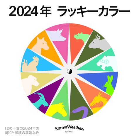 2024幸運色|2024年のラッキーカラー：今年の風水の色